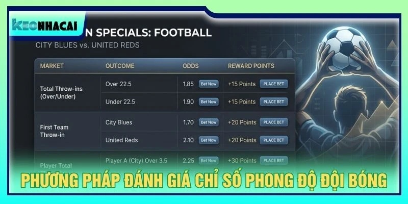 Phương pháp đánh giá chỉ số phong độ đội bóng